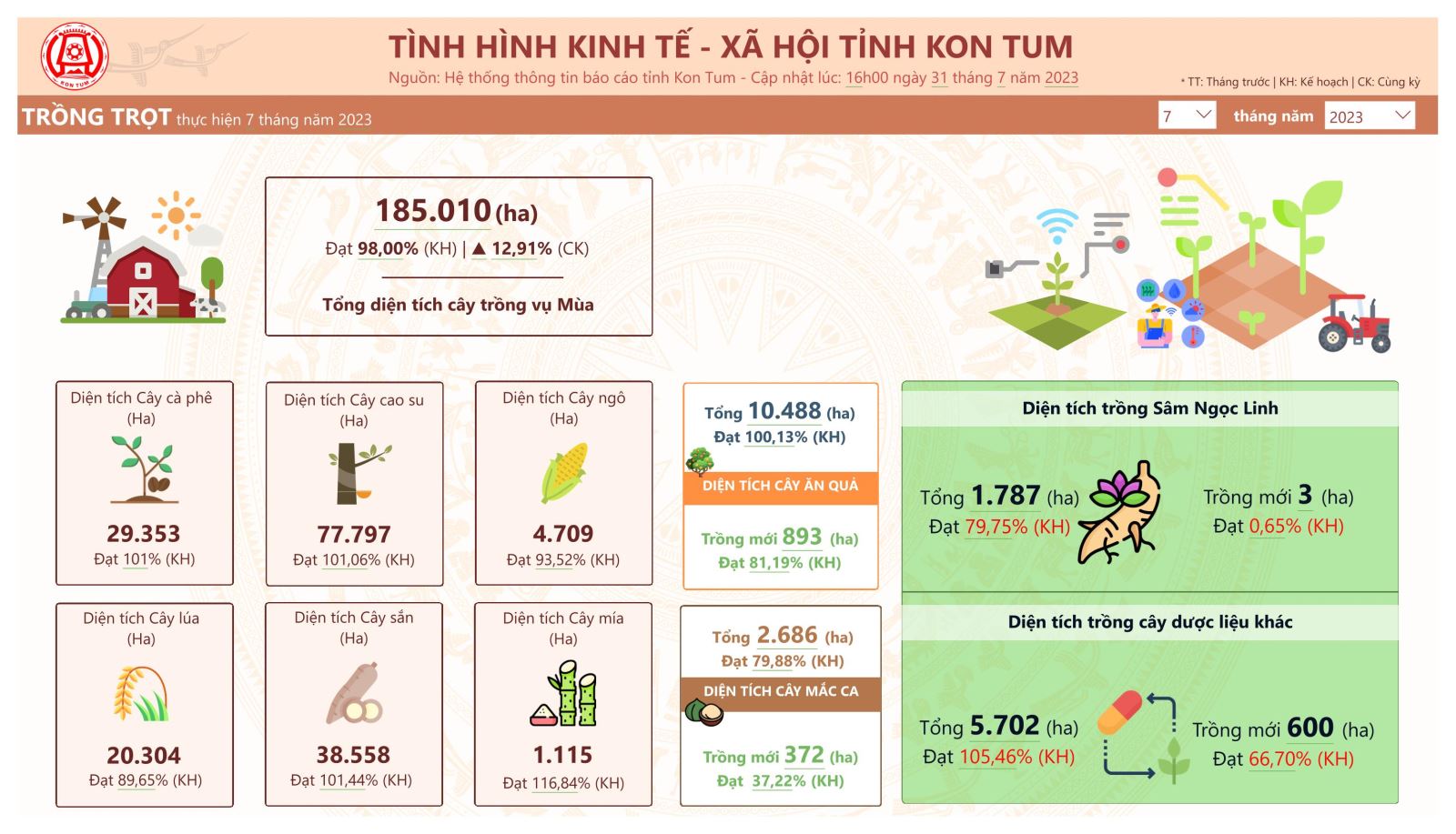 NEP phát triển biện chứng cùng với thời kỳ quá độ lên chủ nghĩa xã hội ở  Việt Nam  Tạp chí Kinh tế và Dự báo